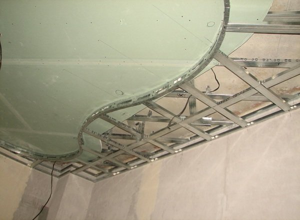 Двухуровневый потолок из гипсокартона своими руками 