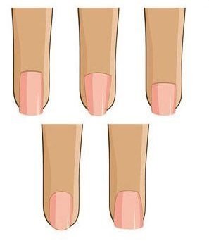 Характер по форме ногтей человека