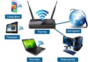 Как подключить телефон филипс к интернету через wifi