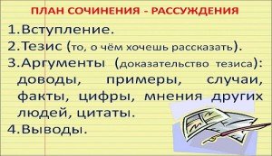 Сочинение слово обращенное к себе образец