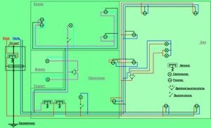 Проводка на даче своими руками схема для чайников